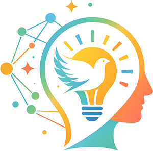 Spirit Led Intelligence